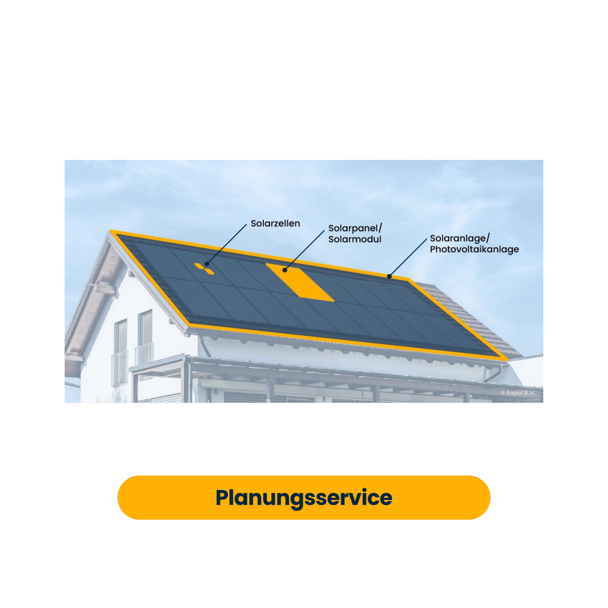 Professioneller Planungsservice mit PV*SOL Premium