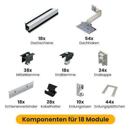 Clenergy Dünner Haken-Set