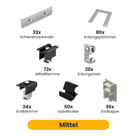 Clenergy Vorratsset: zugehörige Bauteile