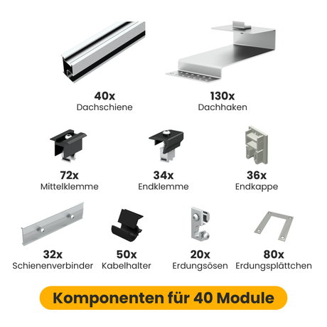 Clenergy Biberschwanzhaken-Set