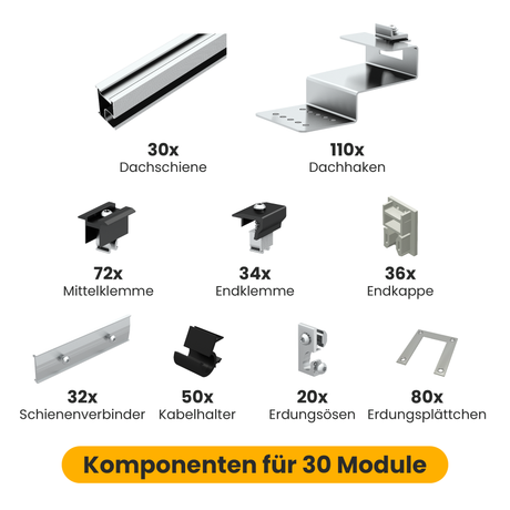 Clenergy Flachhaken-Set