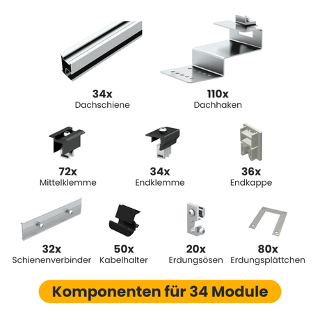 Clenergy Flachhaken-Set