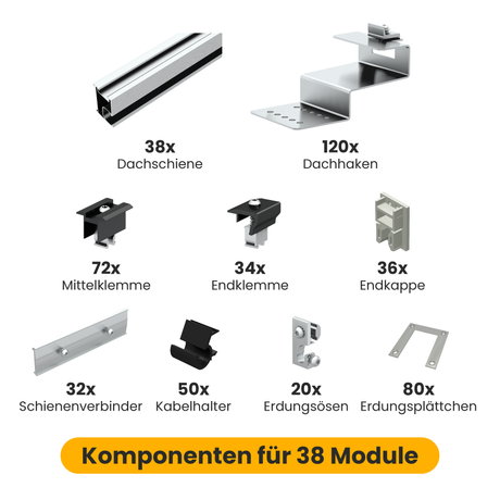 Clenergy Flachhaken-Set