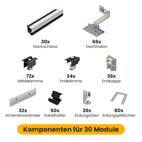 Clenergy Dünner Haken-Set