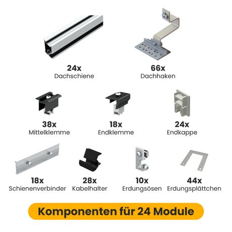 Clenergy Dünner Haken-Set