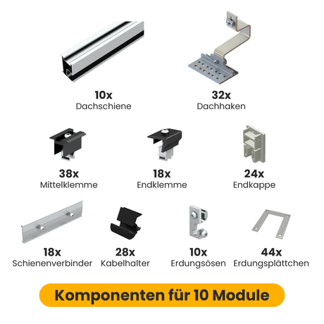 Clenergy Dünner Haken-Set